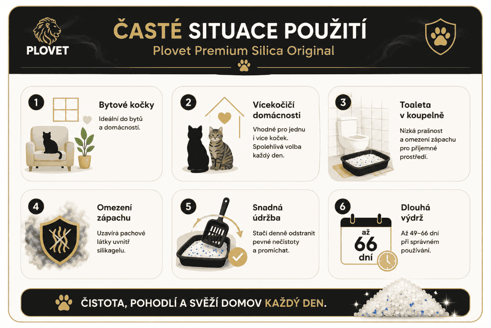 Časté situace použití Plovet Silica